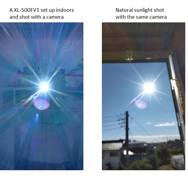 XL500FV1 Fiber Light Source device for Camera Lens Ghosting